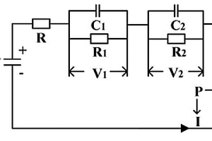 锂离子电池功率输入电热耦合模型建立方法