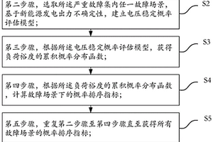 静态电压稳定故障筛选与排序的方法