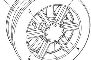 抗变形铝合金新能源汽车轮毂