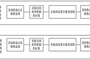 柔性直流架空输电线路故障穿越系统