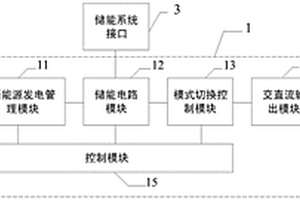 混合型储能逆变电源及其控制方法