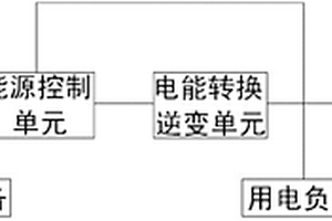 一体化智能控制电力供应系统及其控制方法