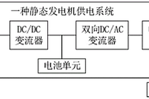 静态发电机供电系统及其控制方法