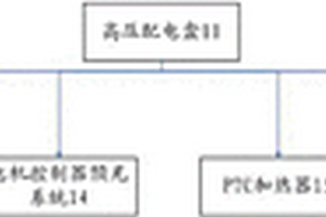 高压盒控制电路系统