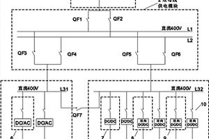 含多母线的高可靠性直流配电网系统