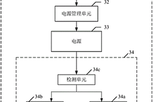 监测装置和监测系统