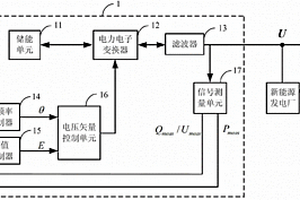 基于自频率同步的电压矢量稳定器及控制方法