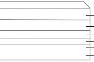 多层固态电解质及其制备方法和由其形成的锂电池