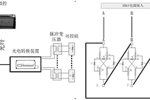 高压无源光控隔离设备的控制系统、方法以及装置