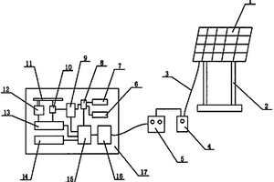 太阳能光伏发电系统向影碟机用集成电路供电的电路装置