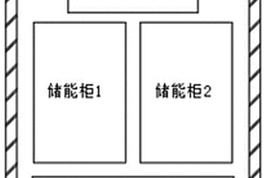 多能源接入的储能方舱设计方法