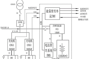 用于公交充电站的储能系统