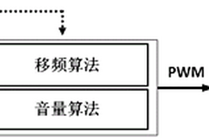 行人警示器系统及行人警示方法