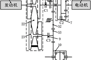 基于无级变速器的单电机混合动力系统