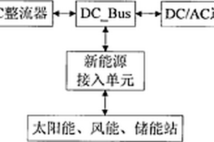 用于低压配电系统的新型高效特需供电电路