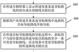 导航信息智能显示控制方法及相关装置