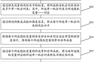 用于求解电力调度问题的联合机会约束优化方法及装置