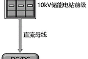 10kV中压直挂式储能电站系统