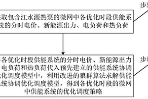 基于江水源热泵的供能系统优化调度方法和系统