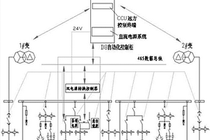 基于洁净能源的低压配电系统及其经济运行控制方法