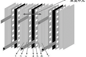 以冲孔金属箔作集电极的燃料电池