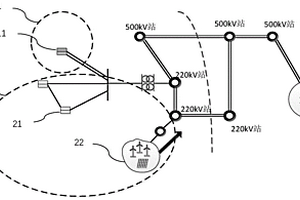 分区域共享送出断面的两级调度风火协调控制方法