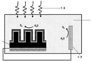 用于光解水的双吸收层光阳极及制备方法