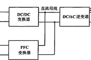 太阳能光伏与市电联合供电系统及其控制方法