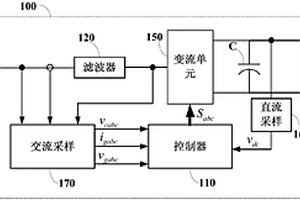 基于锁相环的电压矢量稳定器及其控制方法