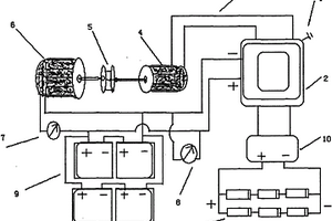 硅整流发电机弃“燃油发动机”牵引储能发电技术（1）
