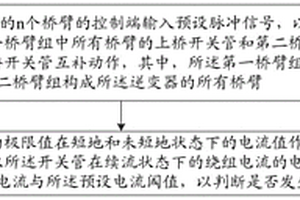 电机系统异常的识别方法、设备和计算机可读存储介质