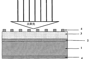 具有光伏和光电导效应的掺铁碳薄膜材料及其制备方法