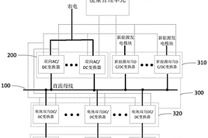 充换电控制系统和充换电柜