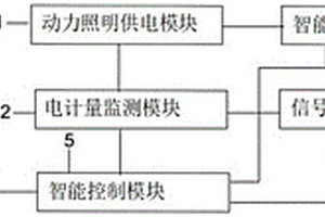 城市轨道交通供电监测装置