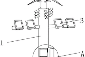 区域风光电互补控制器及光伏充电系统