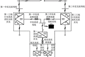 基于多端柔性互联技术的交直流混合优质配电系统