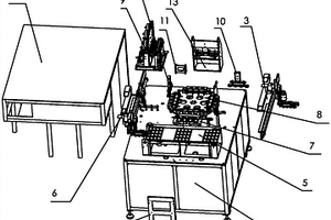 锂电池装配设备