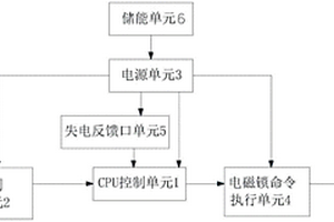 电磁锁解锁电路及应用其的充电枪