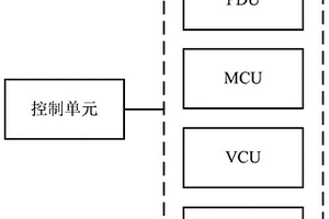 多合一控制器的上电控制装置、方法和汽车