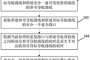 非推荐路段的导航信息智能显示方法及相关装置