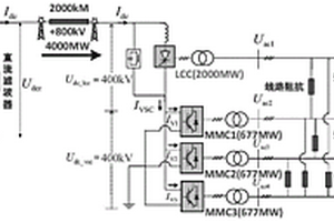 级联型混合直流系统及控制方法