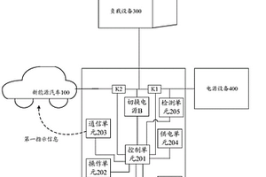 充放电切换装置、方法及双向充电系统