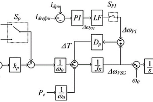 构网型变流器过电流抑制系统及方法