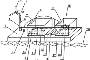 带风力发电系统供电装置的海上漂浮日光温室