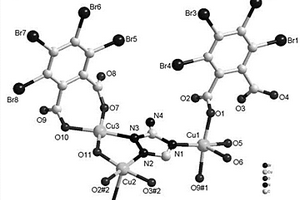 三核铜簇基配位聚合物，制备方法及其应用