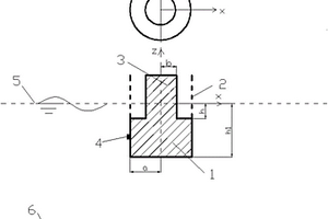 提高浮子式波能装置生存能力的结构