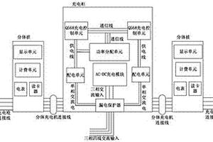 单双枪自动切换的双枪充电桩系统及控制方法