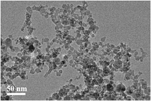 组成可控的钛酸锂/二氧化钛纳米复合颗粒、制备方法及其应用