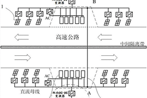 高速公路分布式光-储-充交直流混联微网自助充电站