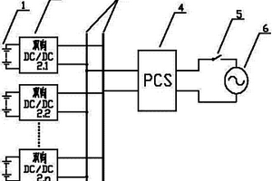 用于新能源和储能系统的热插拔式变流系统